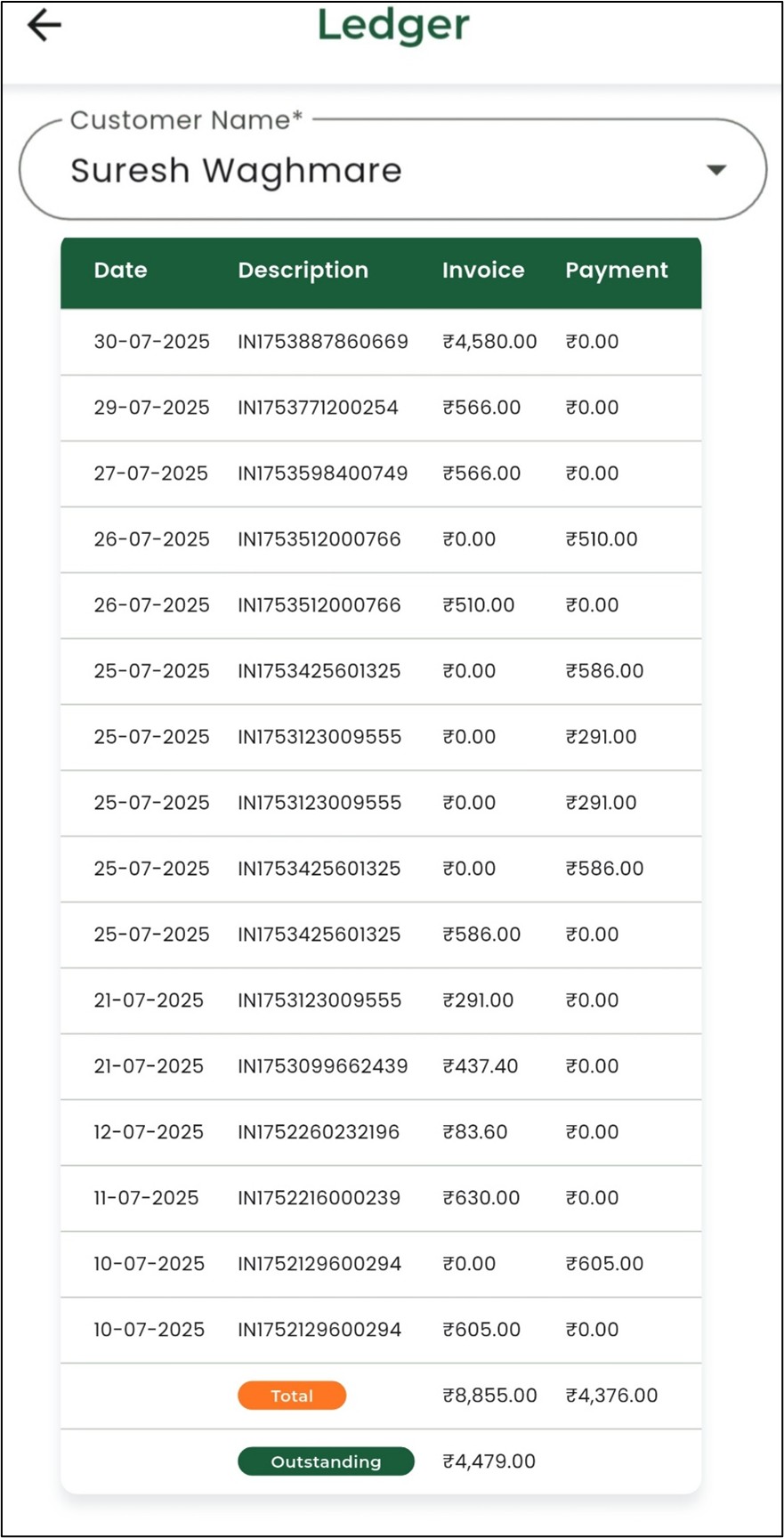 Daily Transactions Management